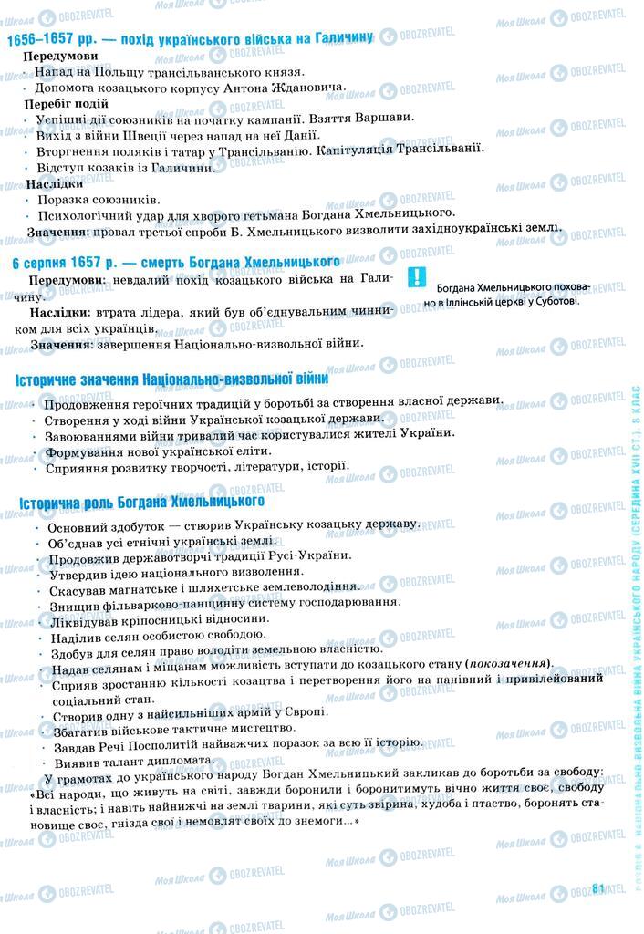 ЗНО История Украины 11 класс страница  81