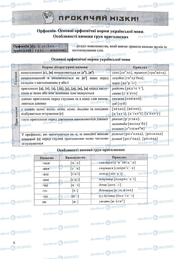 ЗНО Укр мова 11 класс страница  8