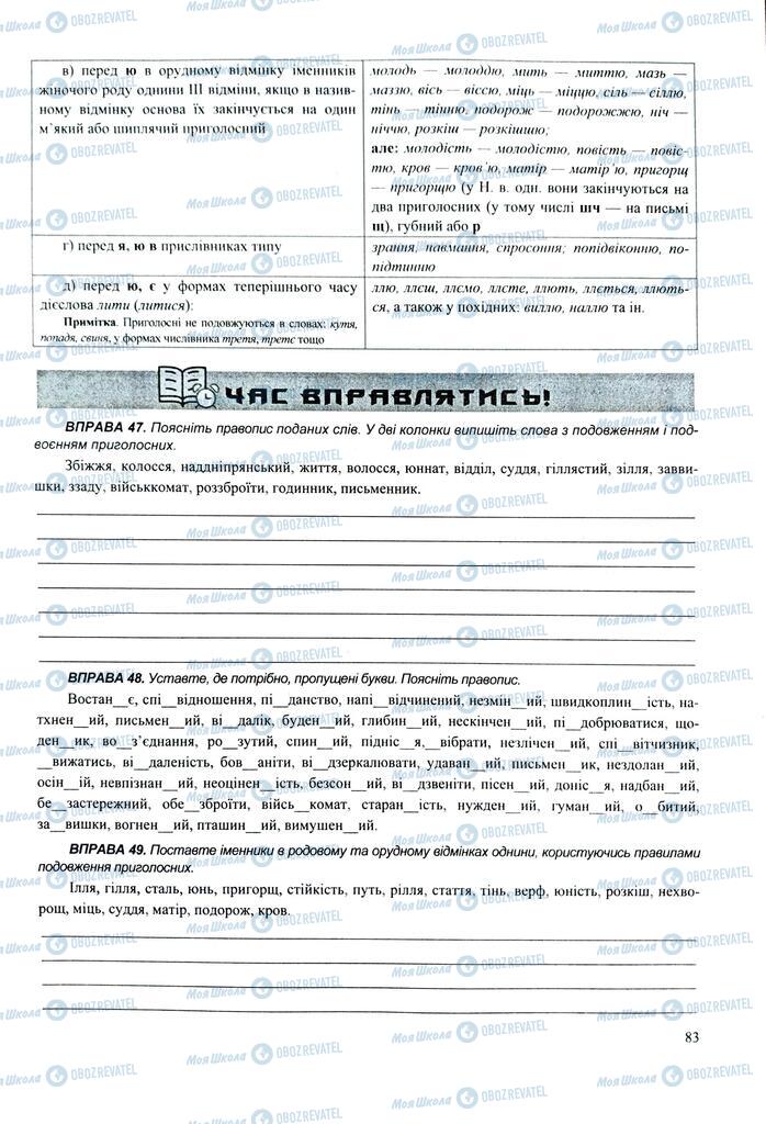 ЗНО Укр мова 11 класс страница  83