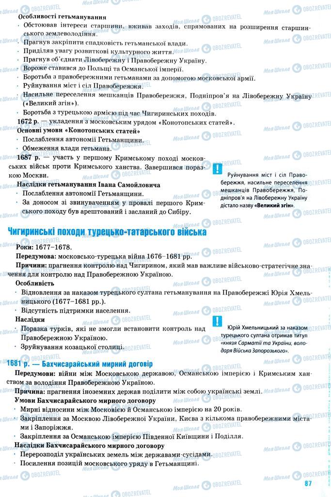 ЗНО Історія України 11 клас сторінка  87