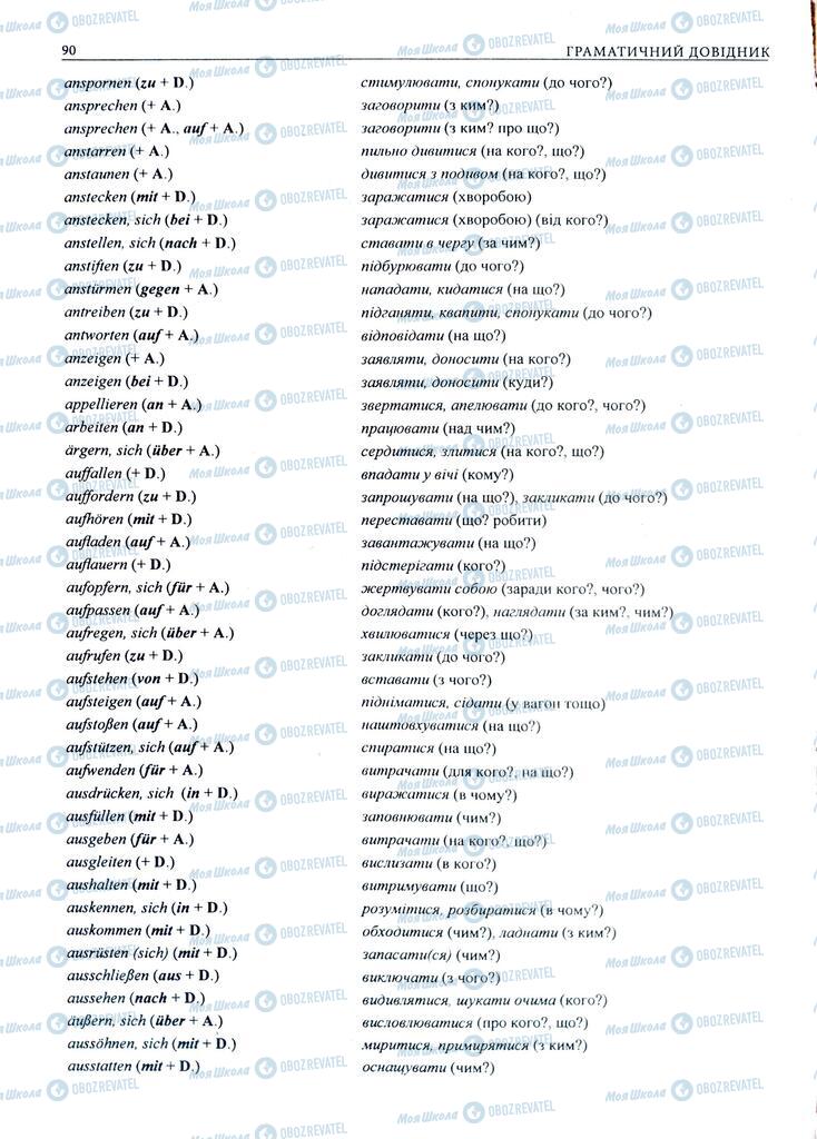 ЗНО Немецкий язык 11 класс страница  90