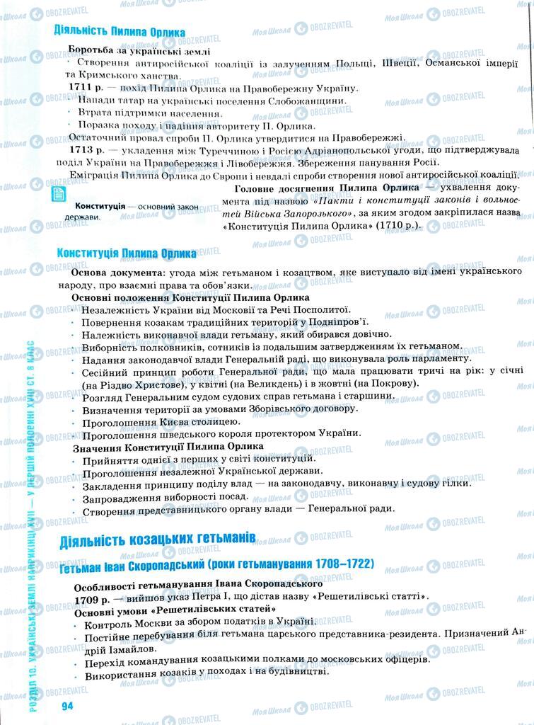 ЗНО Історія України 11 клас сторінка  94
