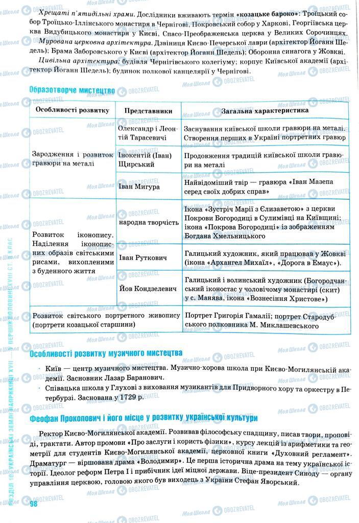 ЗНО Історія України 11 клас сторінка  98