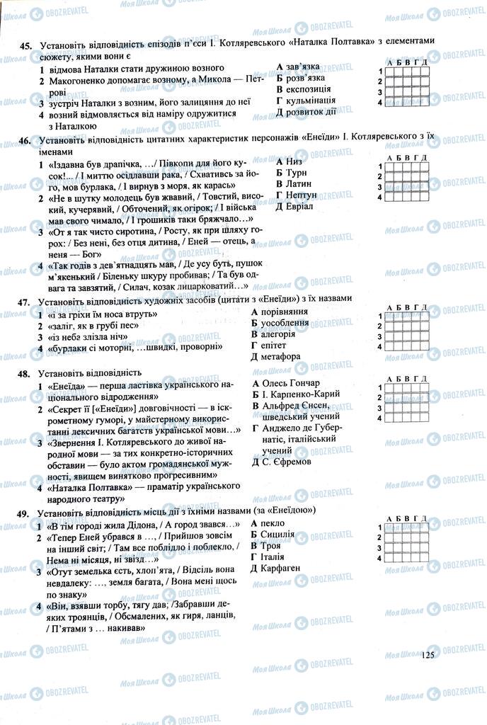 ЗНО Українська література 11 клас сторінка  125