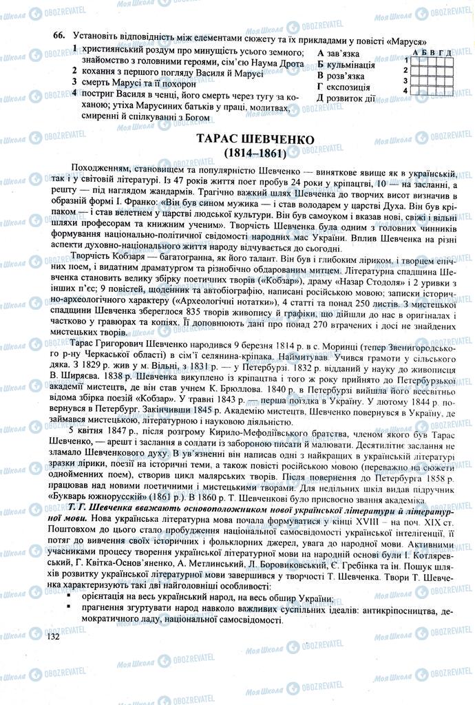 ЗНО Українська література 11 клас сторінка  132