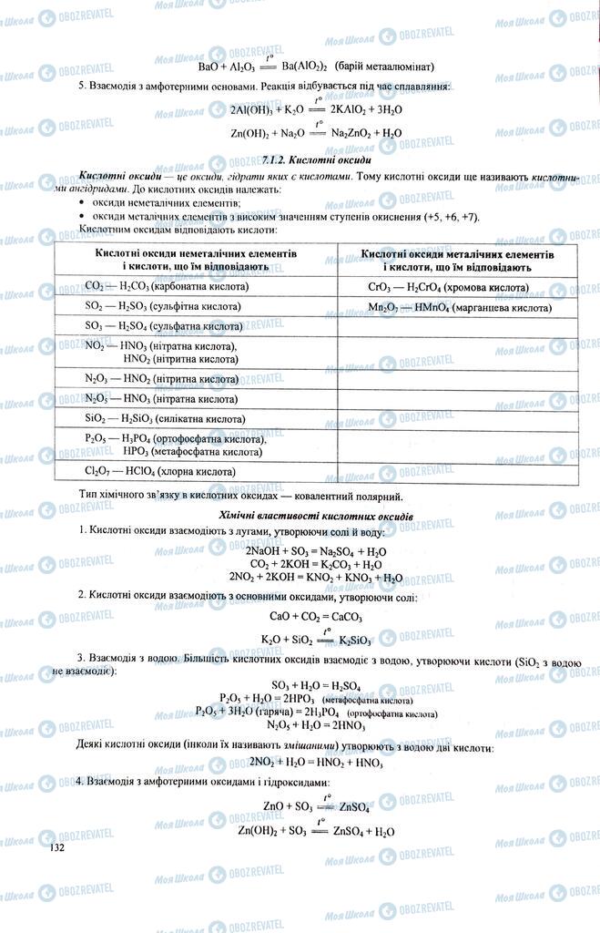 ЗНО Химия 11 класс страница  132