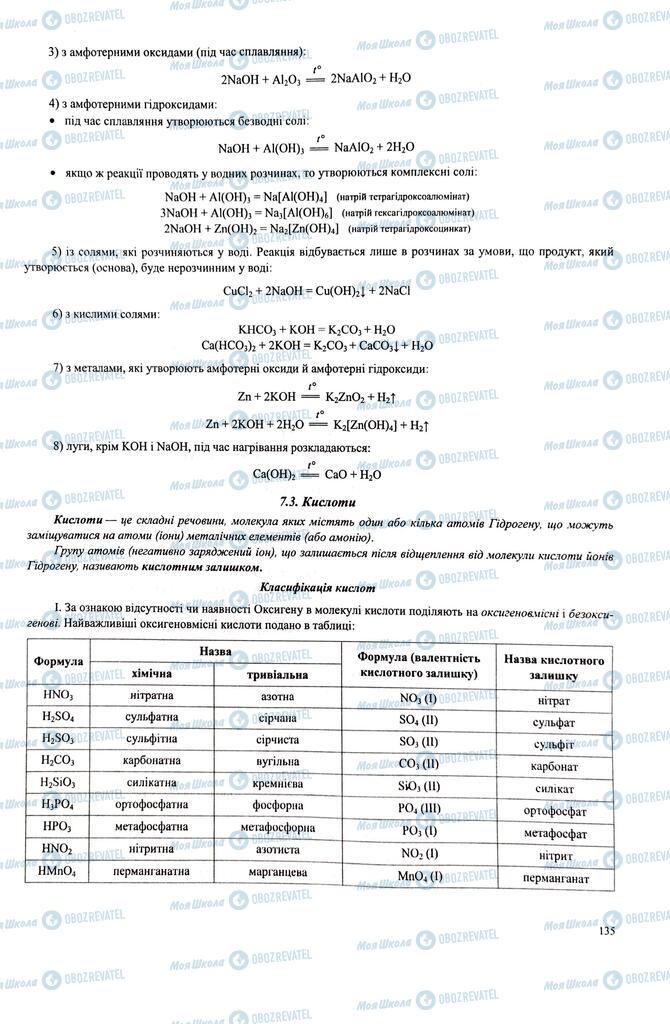 ЗНО Хімія 11 клас сторінка  135