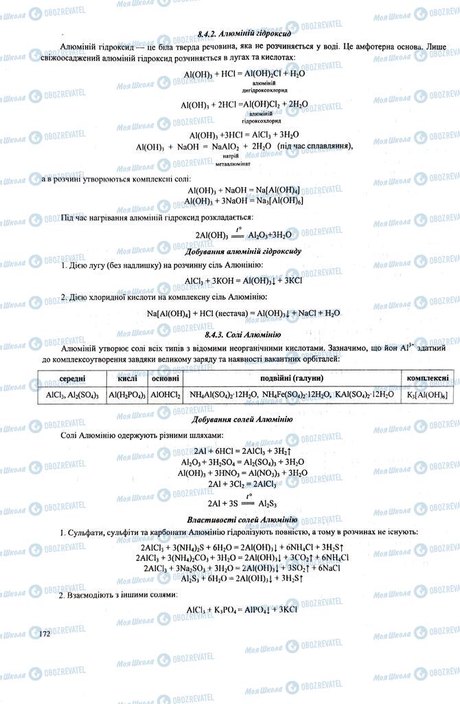 ЗНО Хімія 11 клас сторінка  172