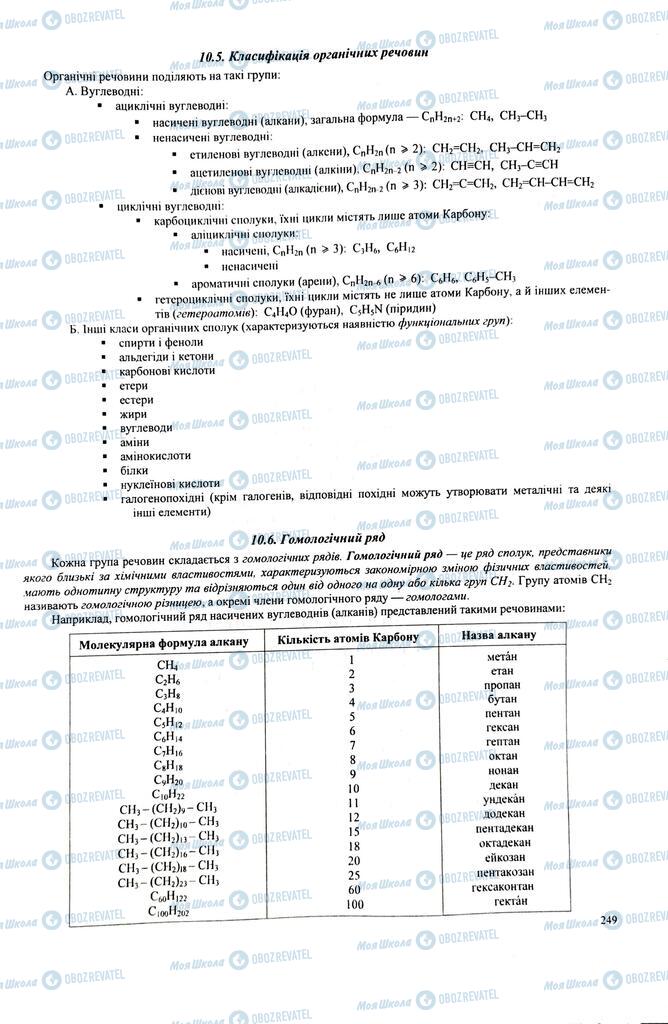 ЗНО Химия 11 класс страница  249