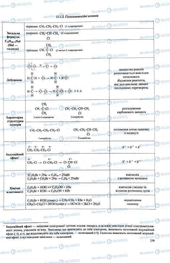 ЗНО Хімія 11 клас сторінка  259
