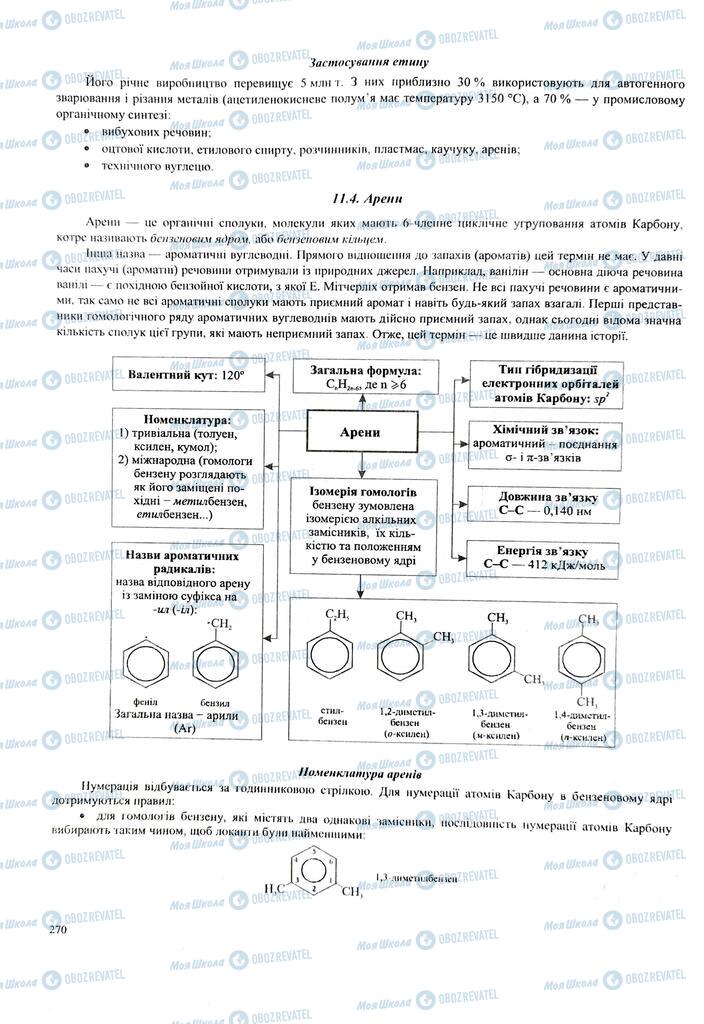 ЗНО Хімія 11 клас сторінка  270