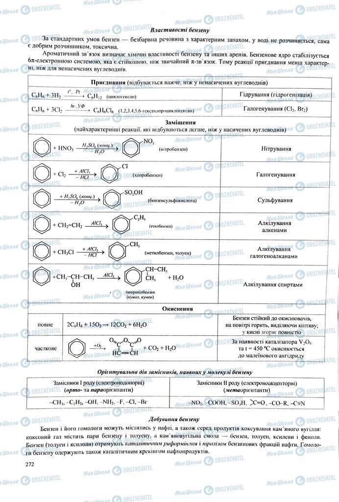 ЗНО Хімія 11 клас сторінка  272