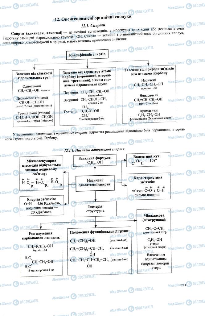 ЗНО Химия 11 класс страница  281