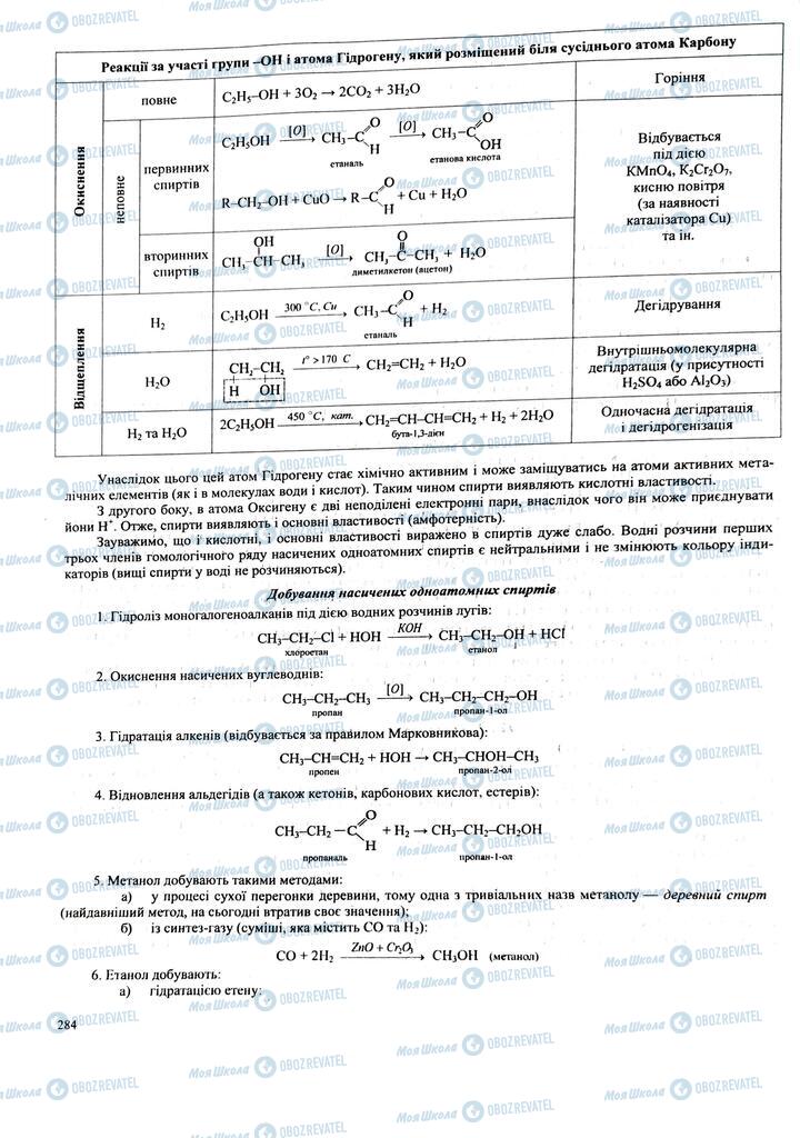 ЗНО Хімія 11 клас сторінка  284