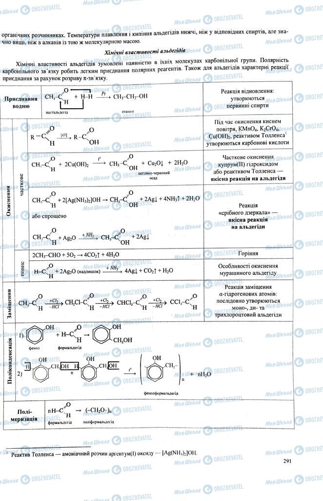 ЗНО Хімія 11 клас сторінка  291