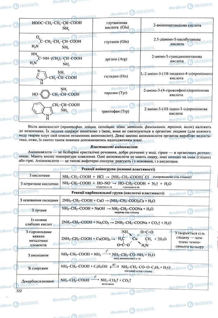 ЗНО Хімія 11 клас сторінка  322