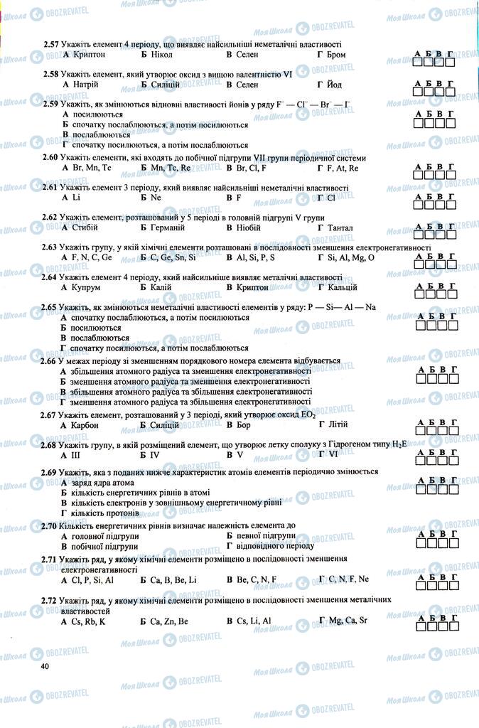 ЗНО Хімія 11 клас сторінка  40