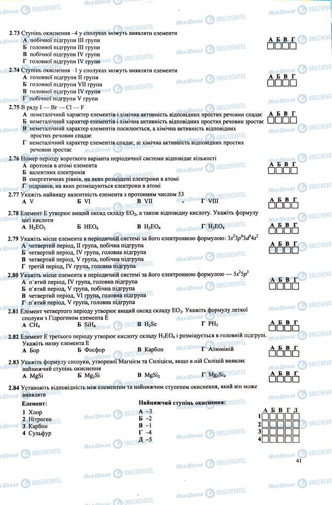 ЗНО Химия 11 класс страница  41