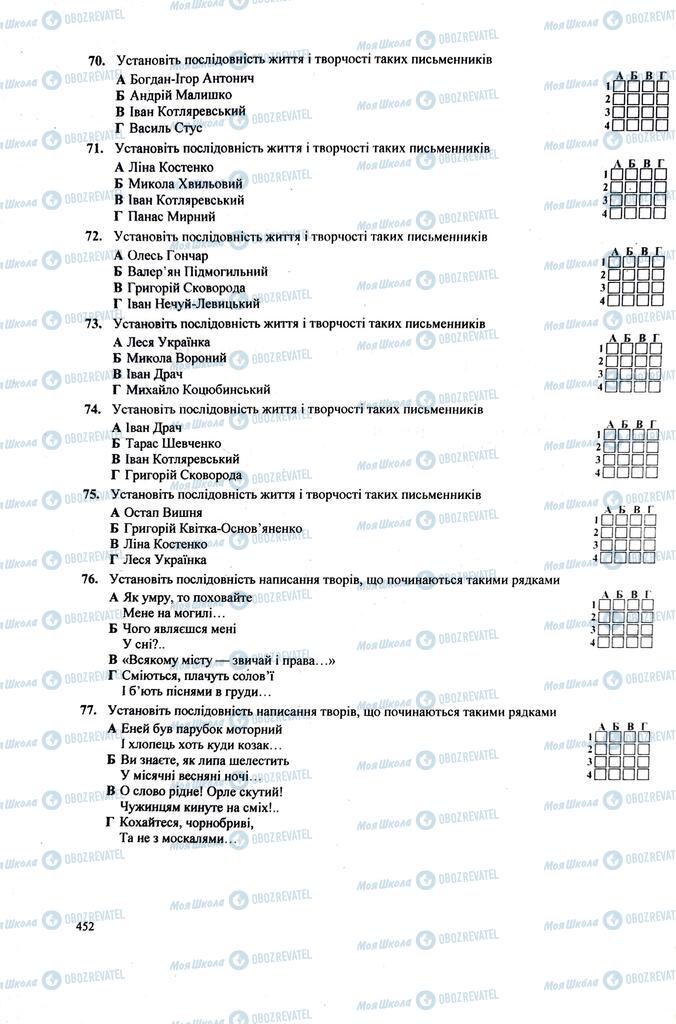 ЗНО Українська література 11 клас сторінка  452