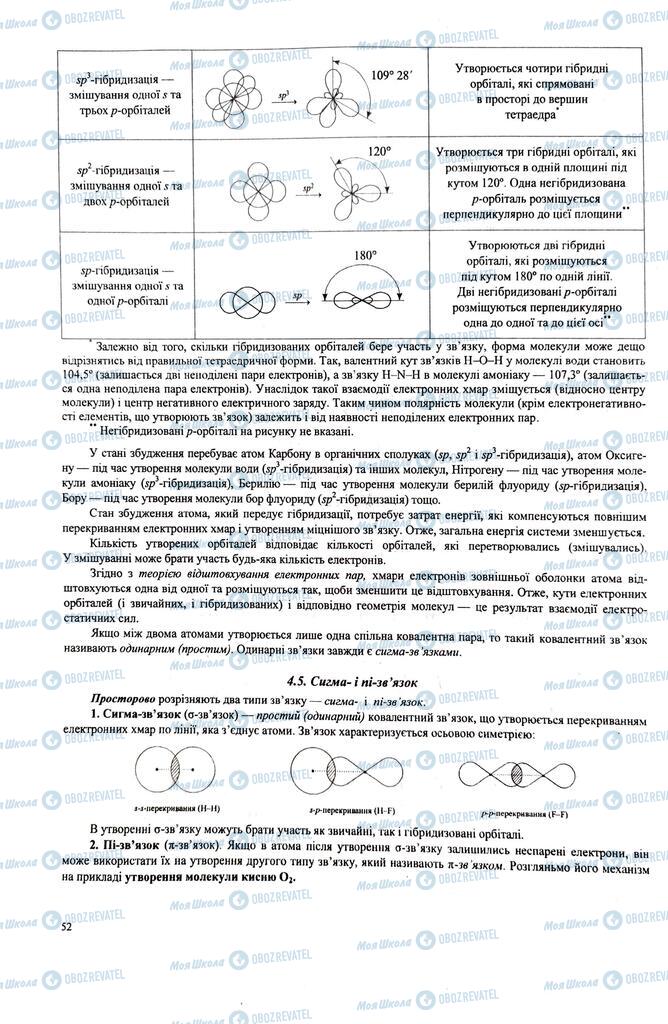ЗНО Химия 11 класс страница  52