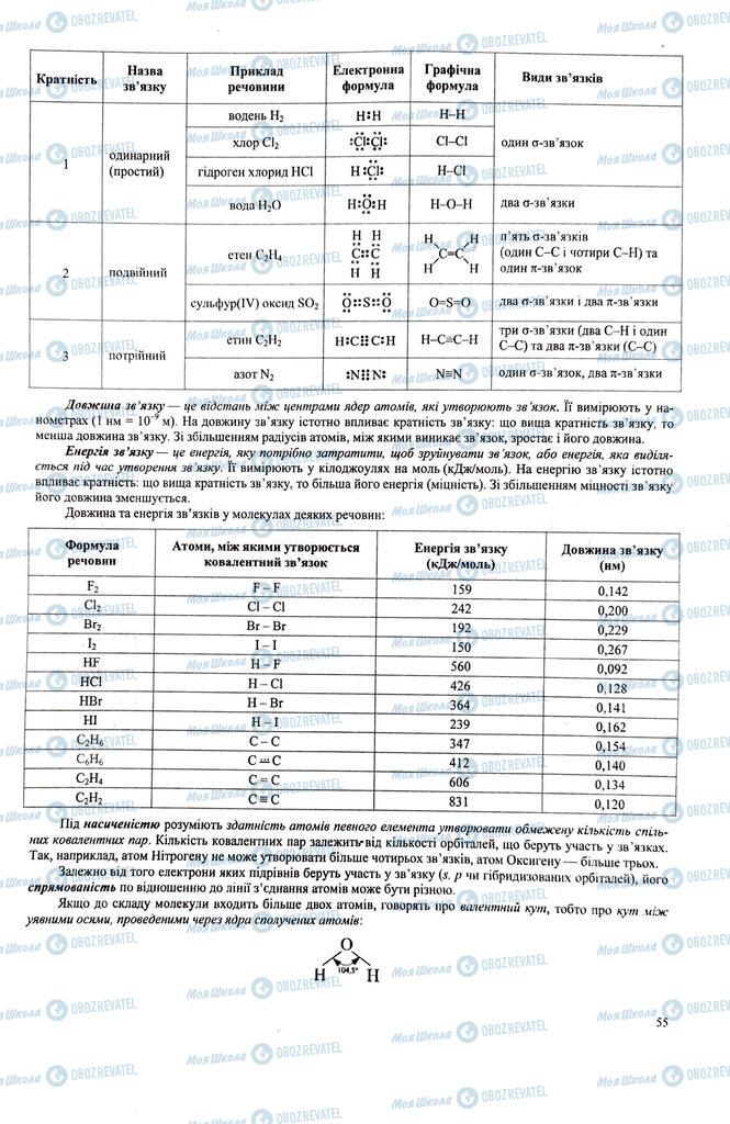 ЗНО Хімія 11 клас сторінка  55