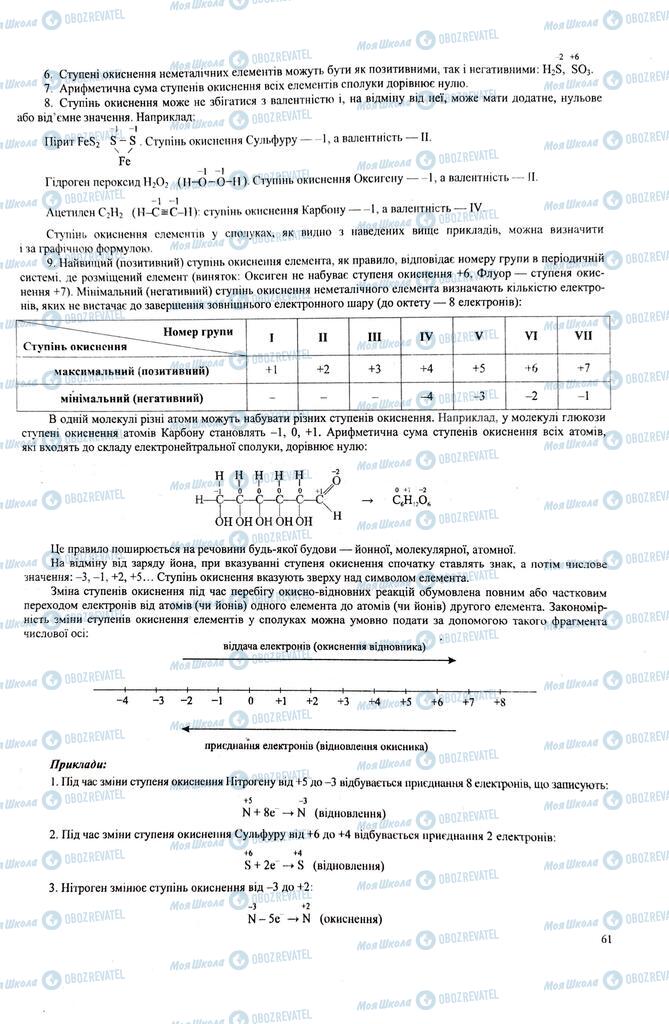 ЗНО Хімія 11 клас сторінка  61