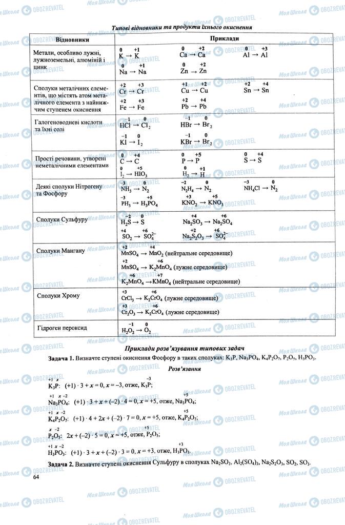ЗНО Хімія 11 клас сторінка  64