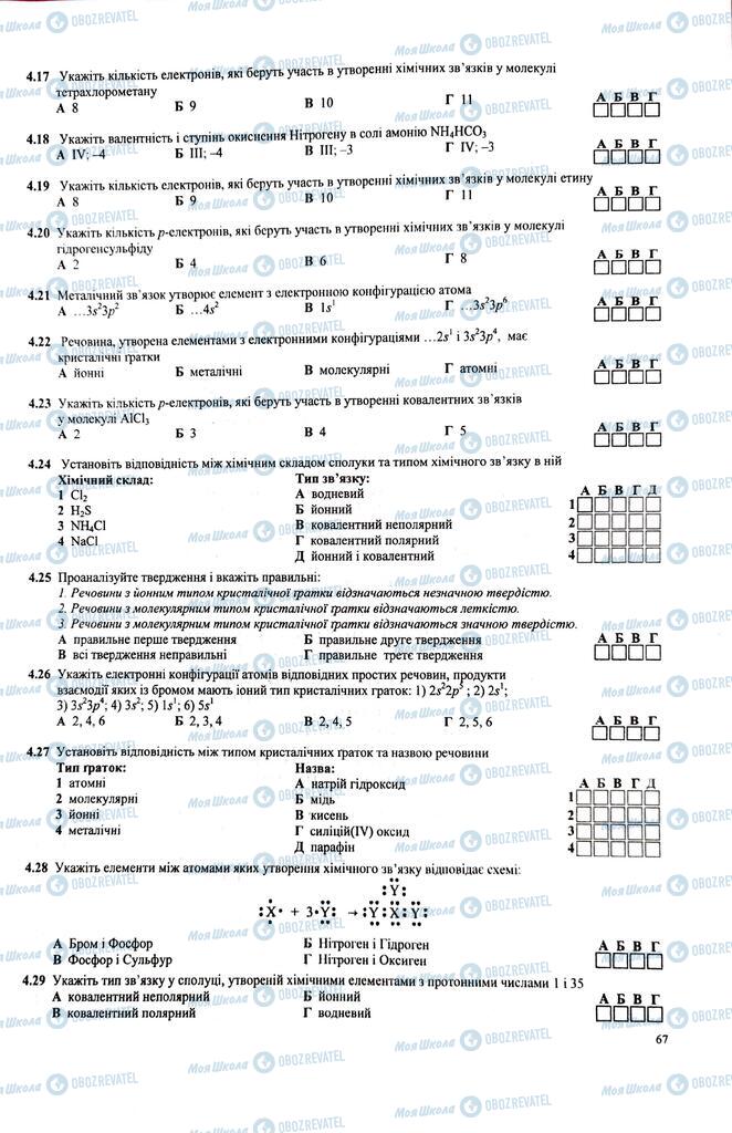 ЗНО Химия 11 класс страница  67