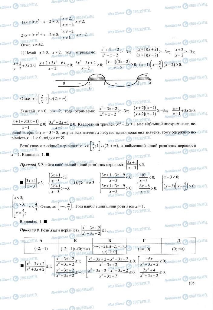 ЗНО Математика 11 клас сторінка  105
