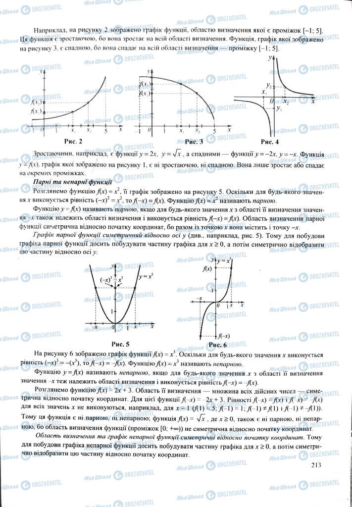 ЗНО Математика 11 клас сторінка  214