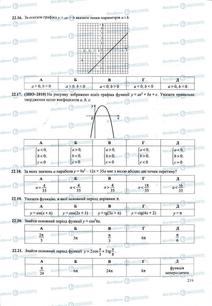 ЗНО Математика 11 клас сторінка  219