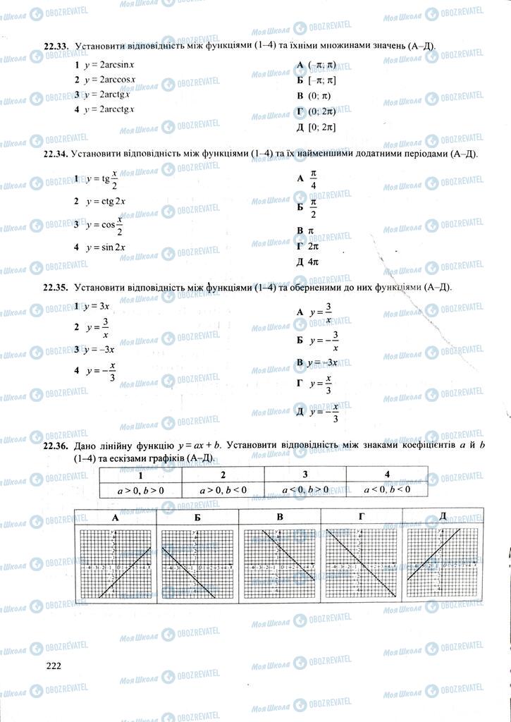 ЗНО Математика 11 клас сторінка  222
