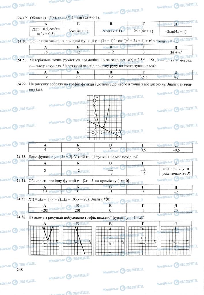 ЗНО Математика 11 класс страница  248