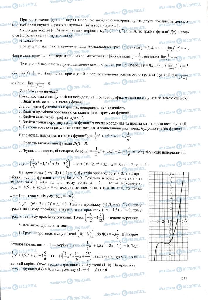 ЗНО Математика 11 клас сторінка  253