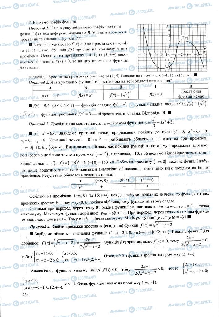 ЗНО Математика 11 клас сторінка  254