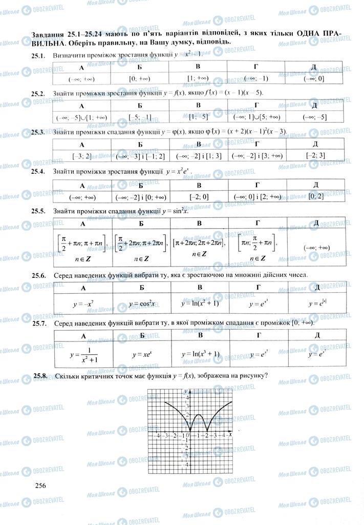 ЗНО Математика 11 клас сторінка  256