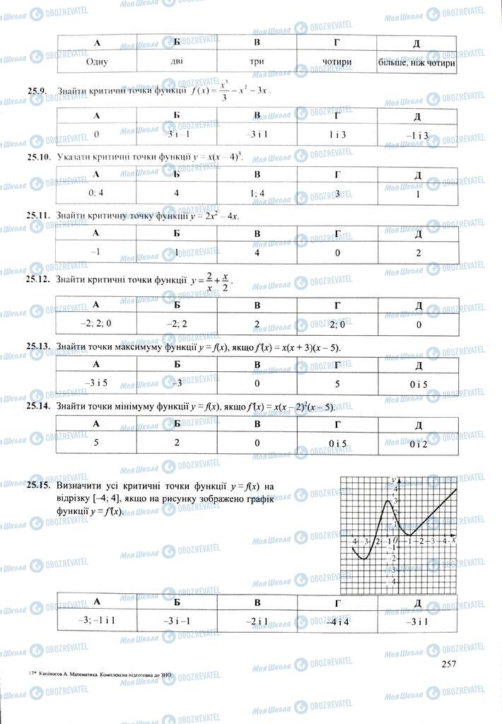 ЗНО Математика 11 клас сторінка  257