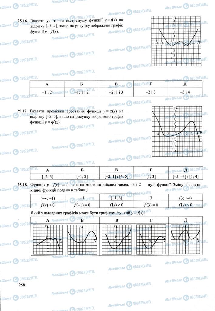 ЗНО Математика 11 клас сторінка  258