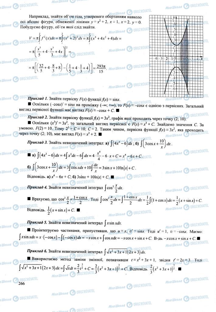 ЗНО Математика 11 клас сторінка  266