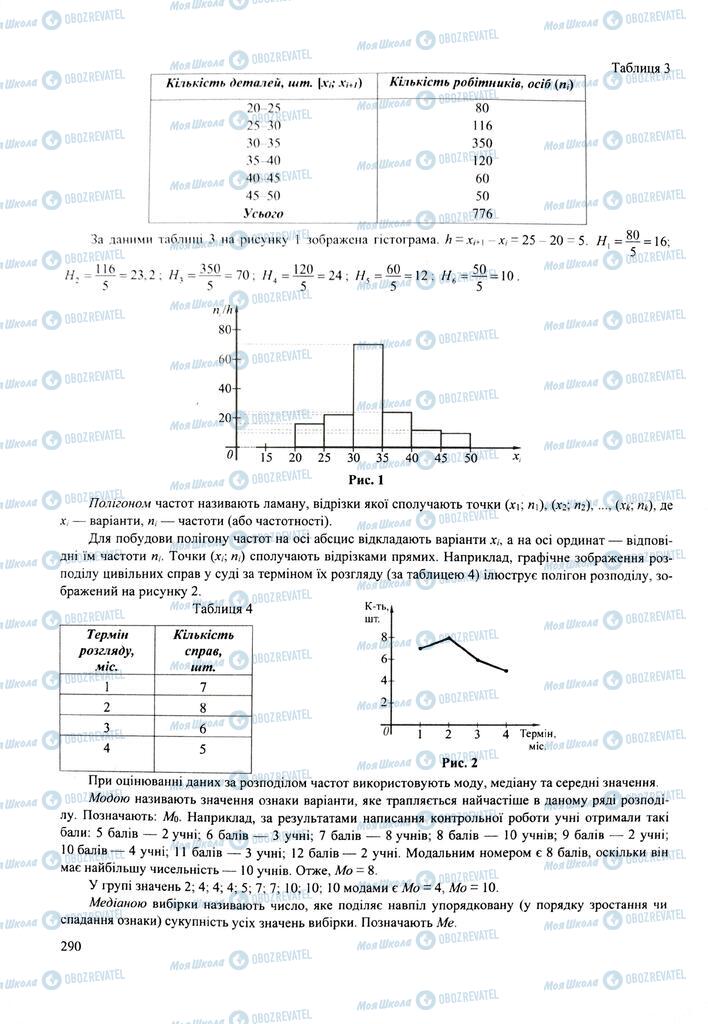 ЗНО Математика 11 класс страница  290