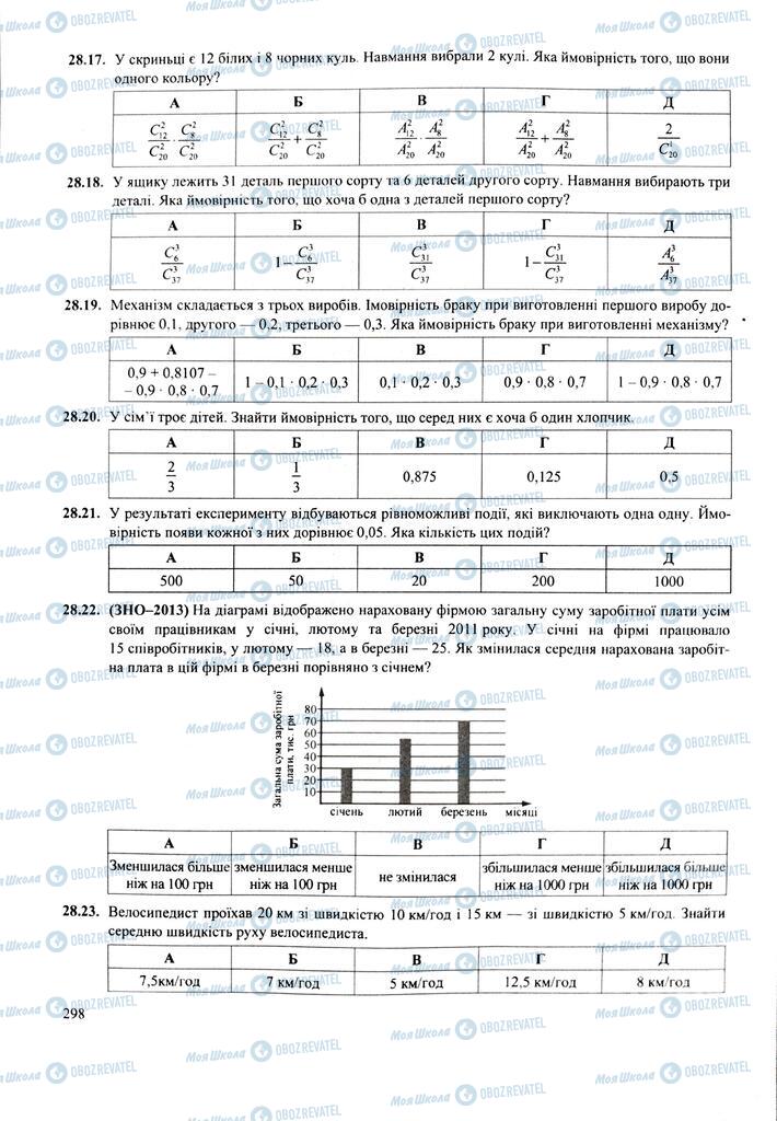 ЗНО Математика 11 клас сторінка  298