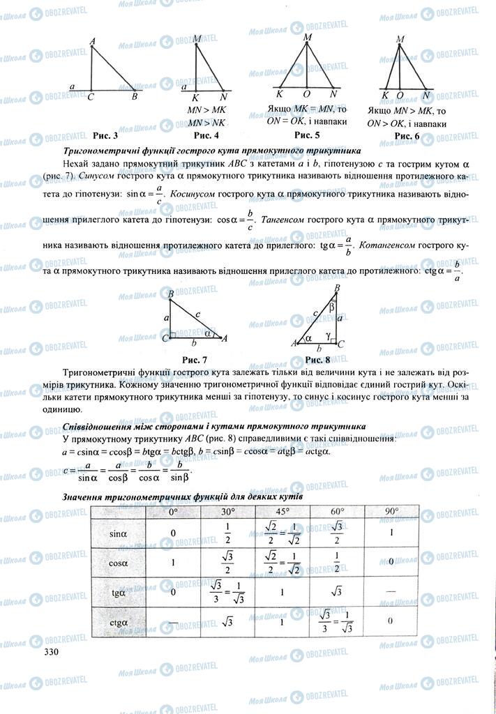ЗНО Математика 11 класс страница  330
