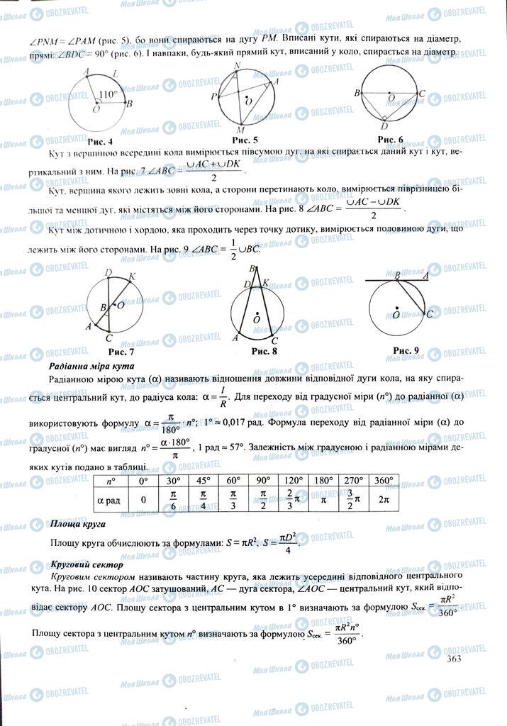 ЗНО Математика 11 класс страница  363