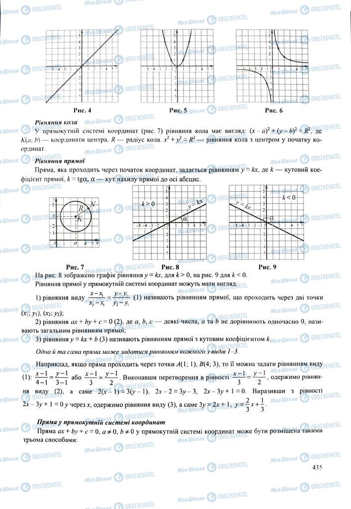 ЗНО Математика 11 клас сторінка  435
