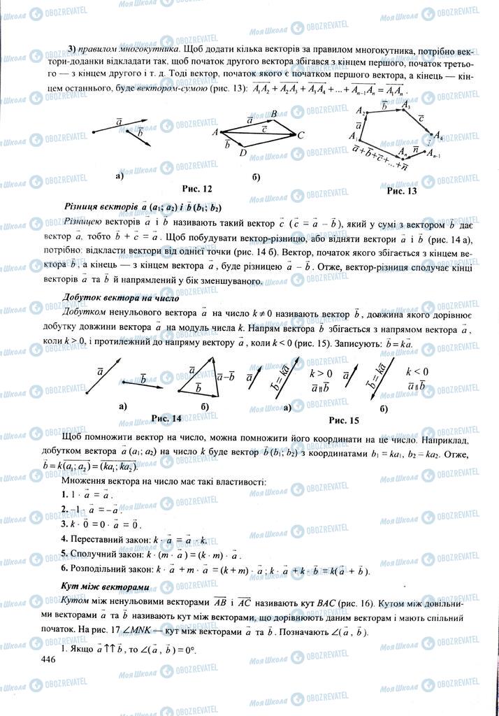 ЗНО Математика 11 клас сторінка  446