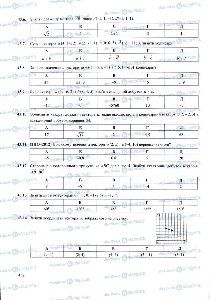 ЗНО Математика 11 клас сторінка  452