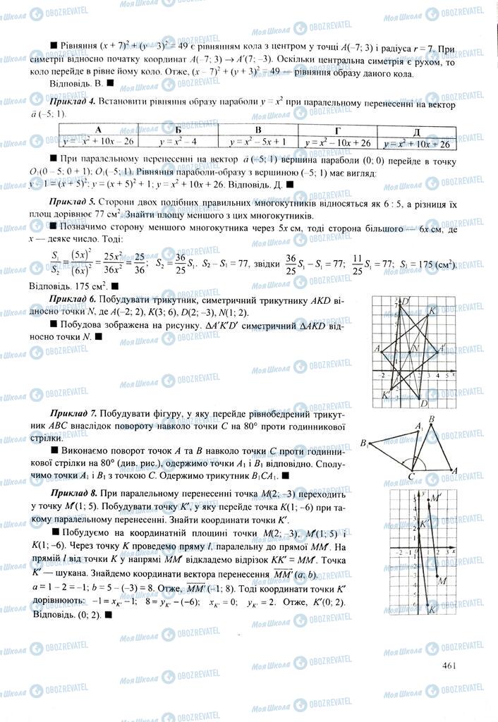 ЗНО Математика 11 клас сторінка  461