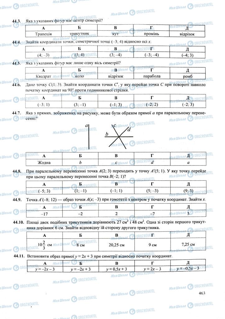 ЗНО Математика 11 клас сторінка  463