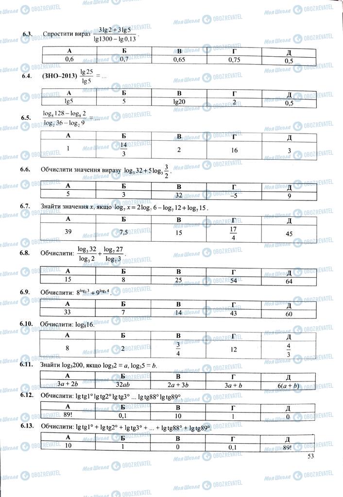 ЗНО Математика 11 класс страница  53