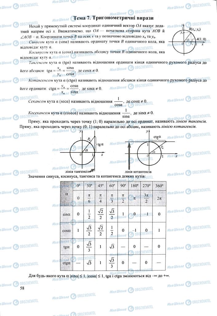 ЗНО Математика 11 класс страница  58